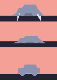 Aerodynamics (Test)
