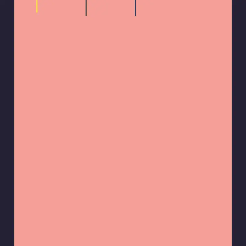 Game by @iwanttobetheverybest