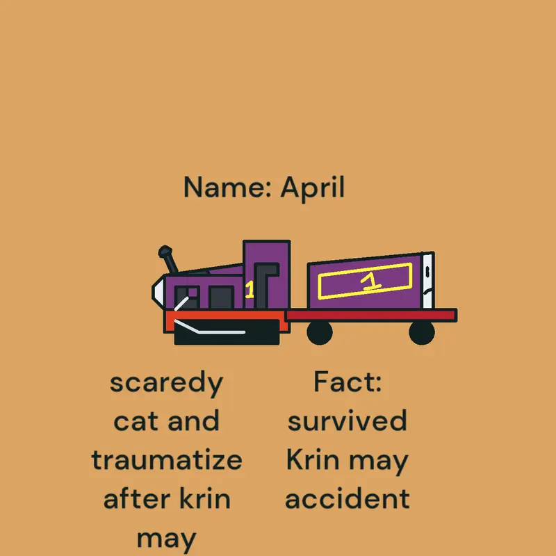 Game by @tedthefunnyengine