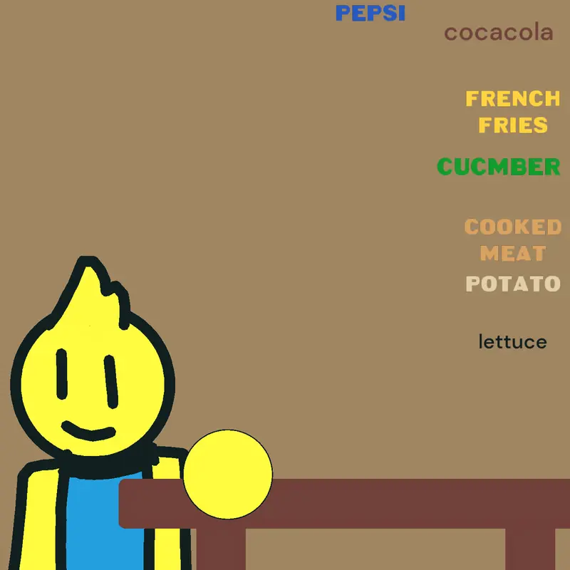Game by @Noob_in_Castle