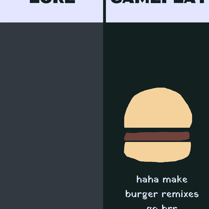 Game by @sussycatgamer