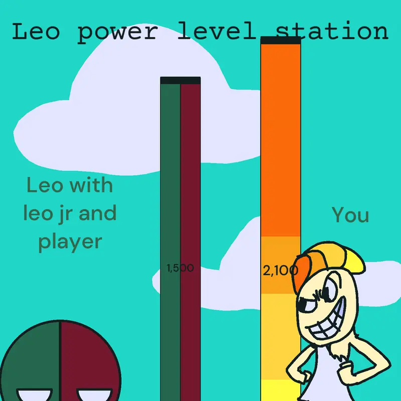 Game by @aghhh
