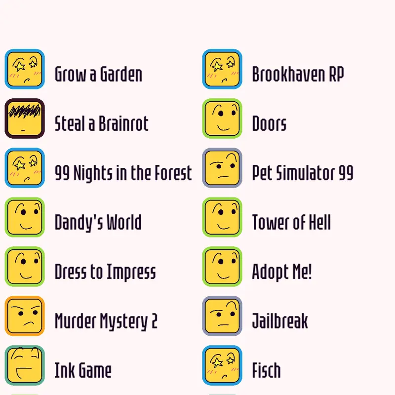 Game by @0NE_ISMYSU66ORT