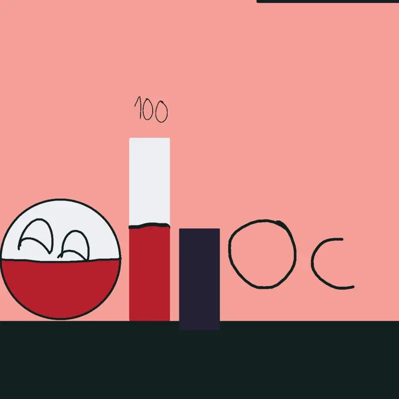 Game by @A-200withtophat