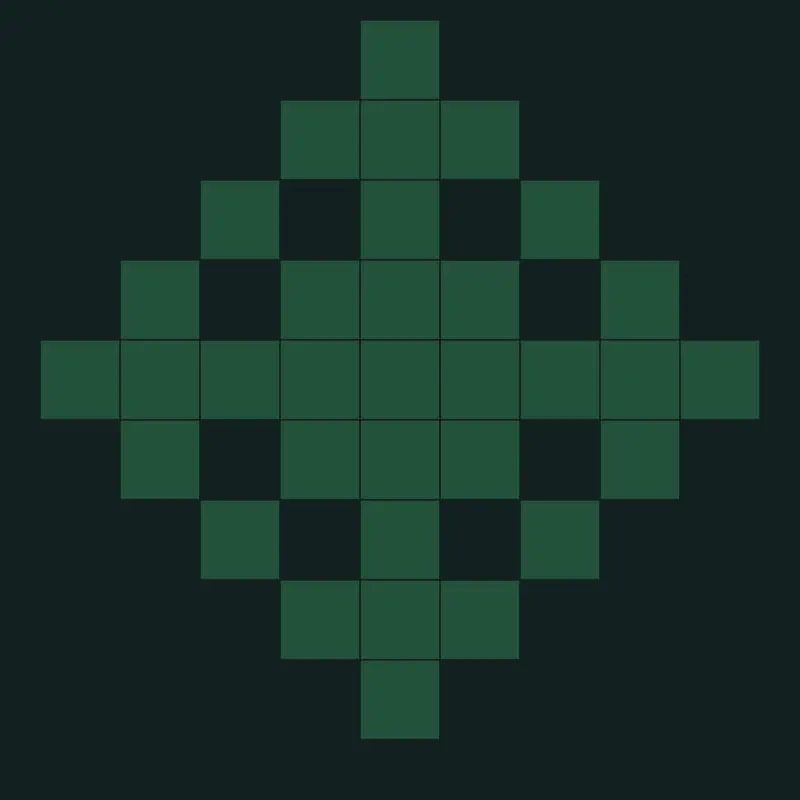 Learned new things by @c137