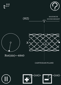 Math sound cartesian