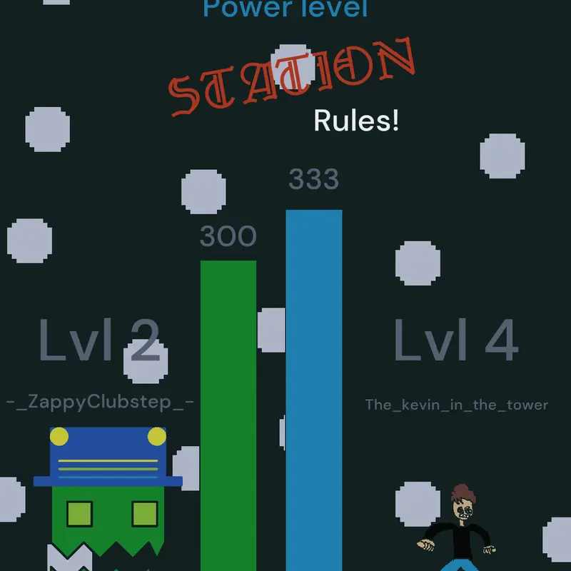 Game by @The_kevin_in_the_tower