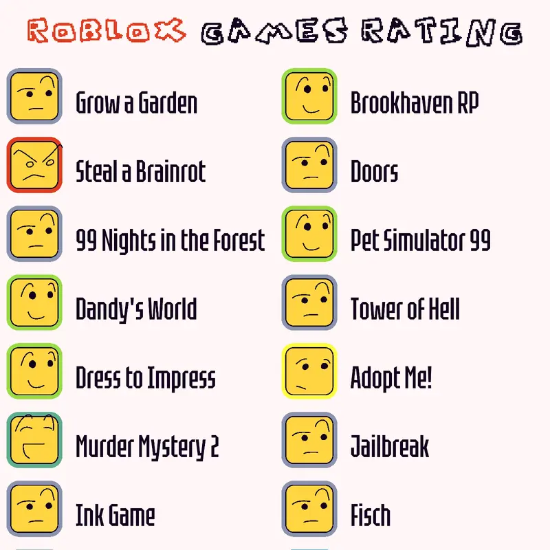 Game by @toddizdalegend_ultra_rev