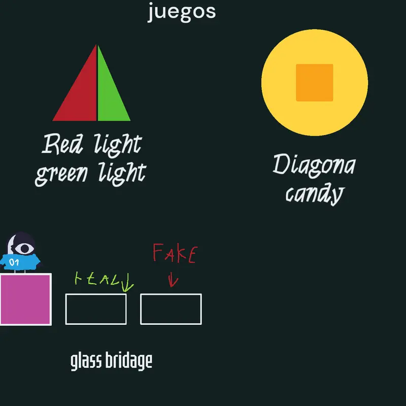 Game by @coryfan_and_friends
