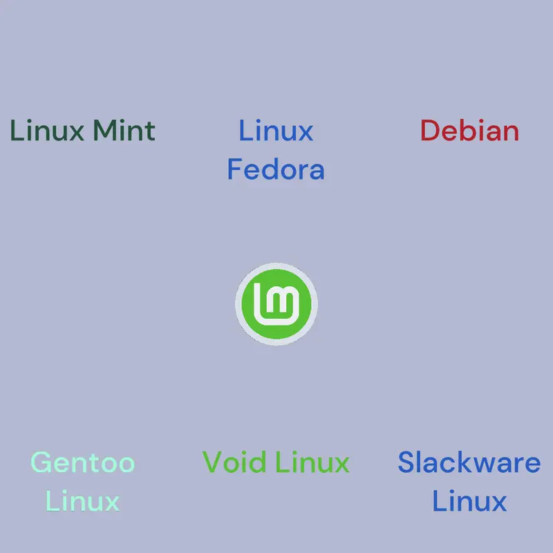 Linux Distros Logo RP (Roleplay) by @Supernot_2025