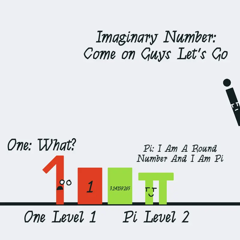 Game by @ryguel_pie