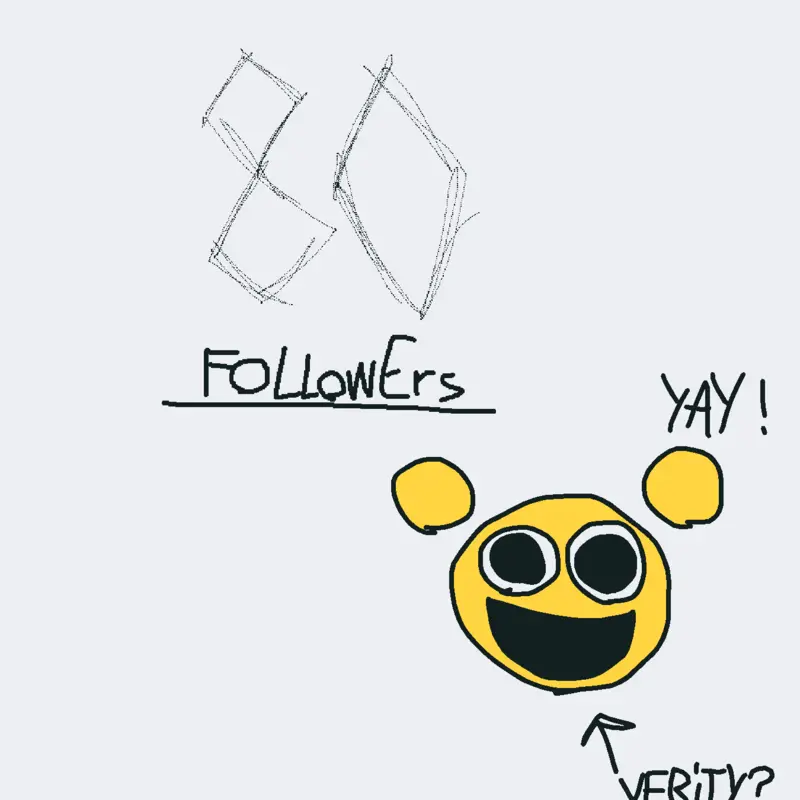 Game by @characterXD