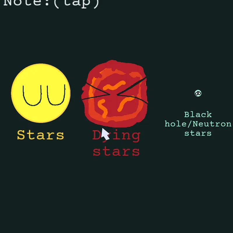 Game by @JustIims