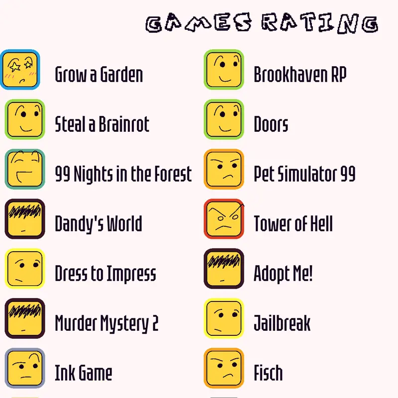 Game by @furby_connect