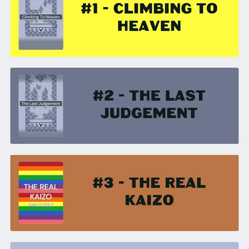 The LicaGolfList by @LicaGaming2013