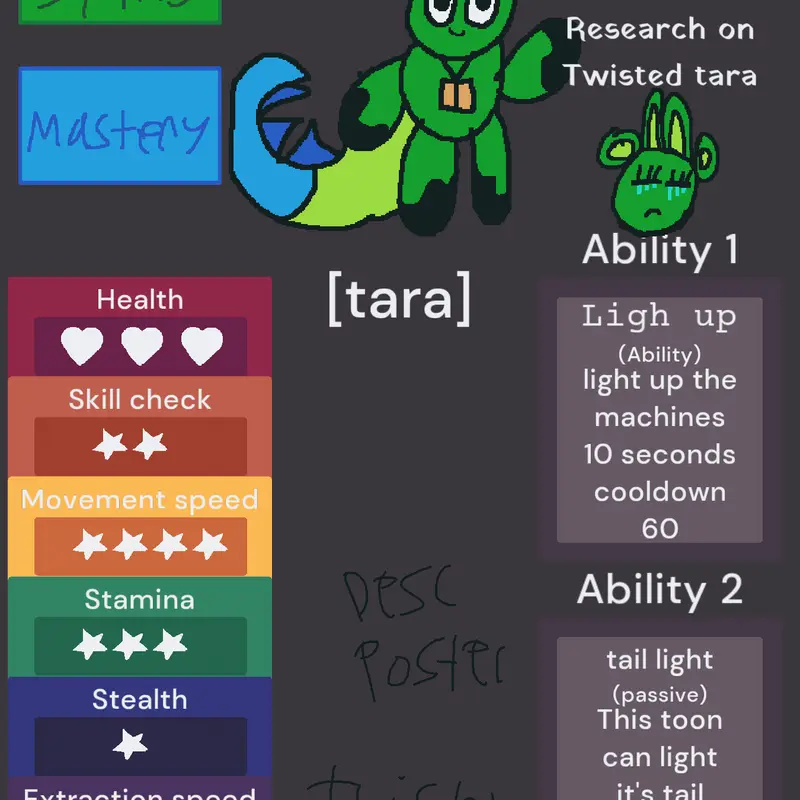 Game by @milky-Way-cookie