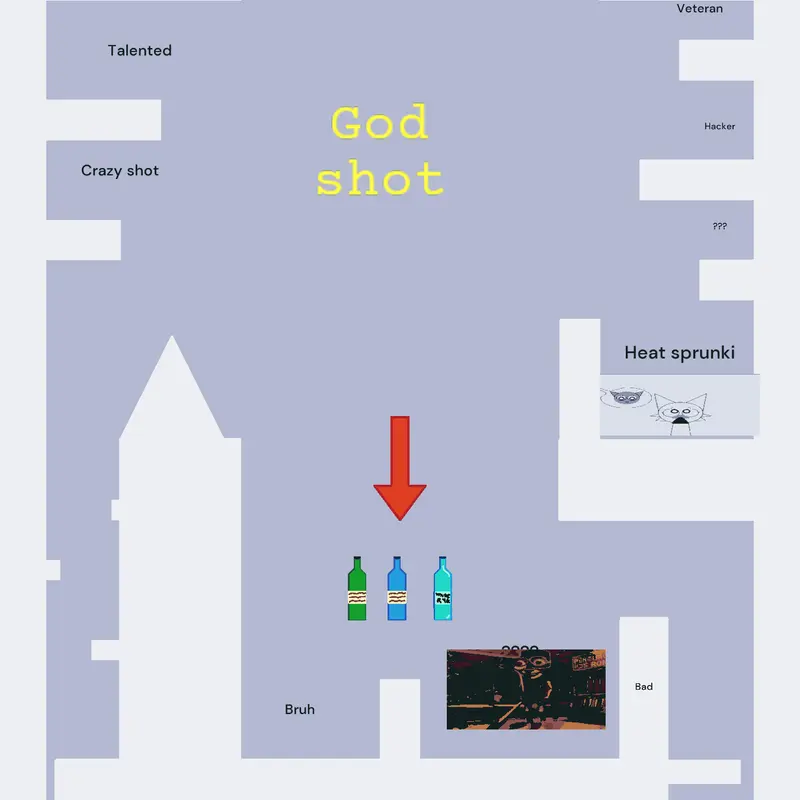 Game by @Tipo_Klutoy