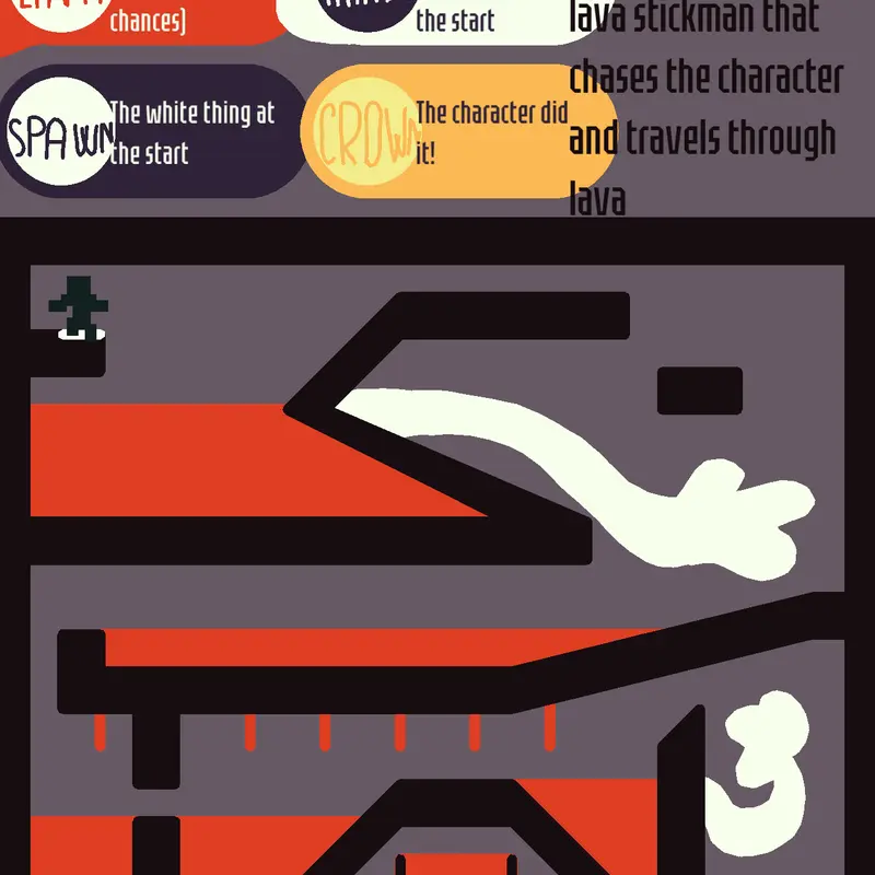 Game by @safehexigon