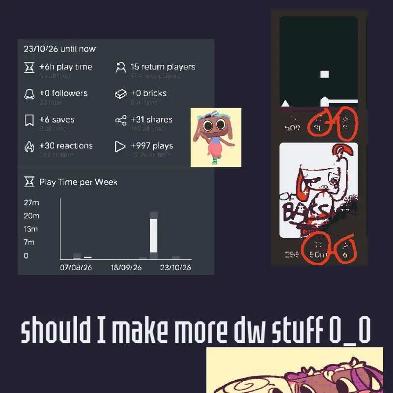 post dw stuff or no? by @donutya
