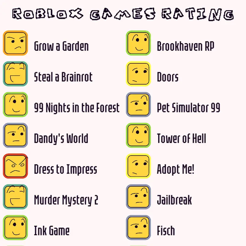 Game by @bfdechillnelson