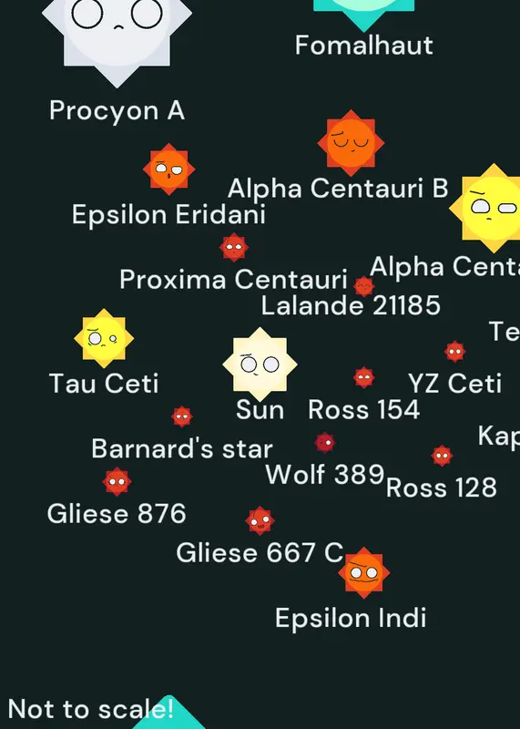 Game by @EarthPlanetball_ofc
