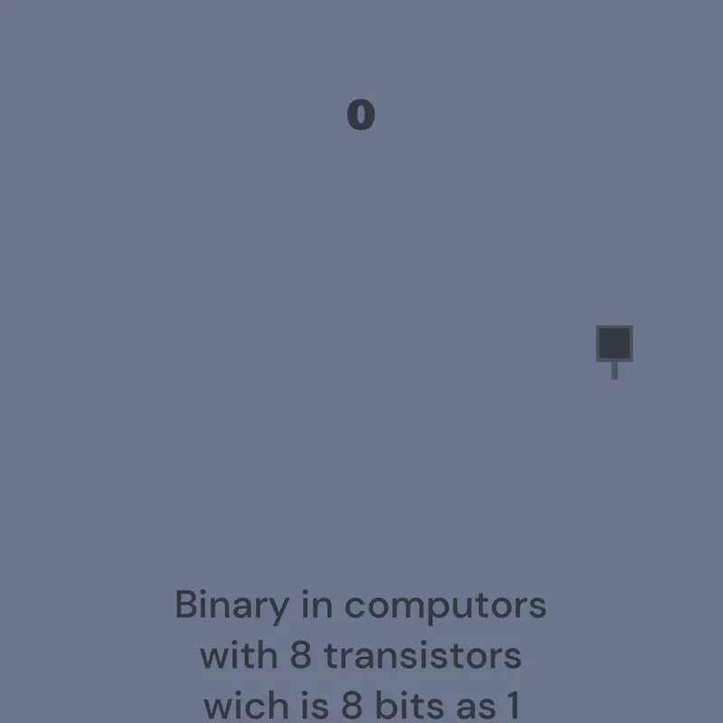 Game by @E-mail_Lin