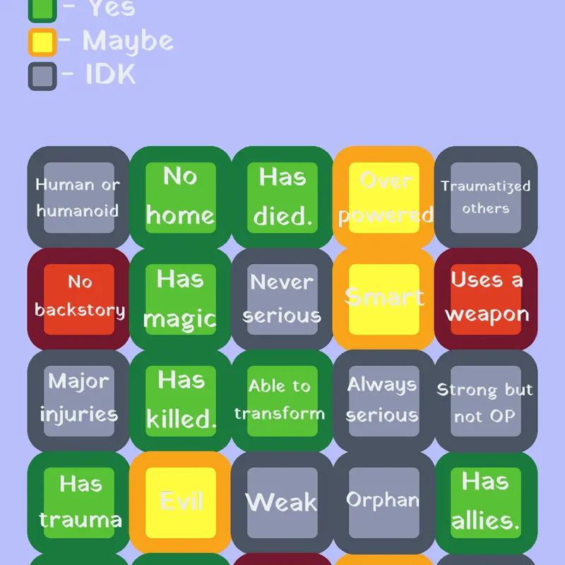 Game by @master-of-ohio-2