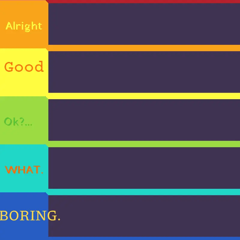 Ranking among us roles in Tier list! by @TrackersDraws_games