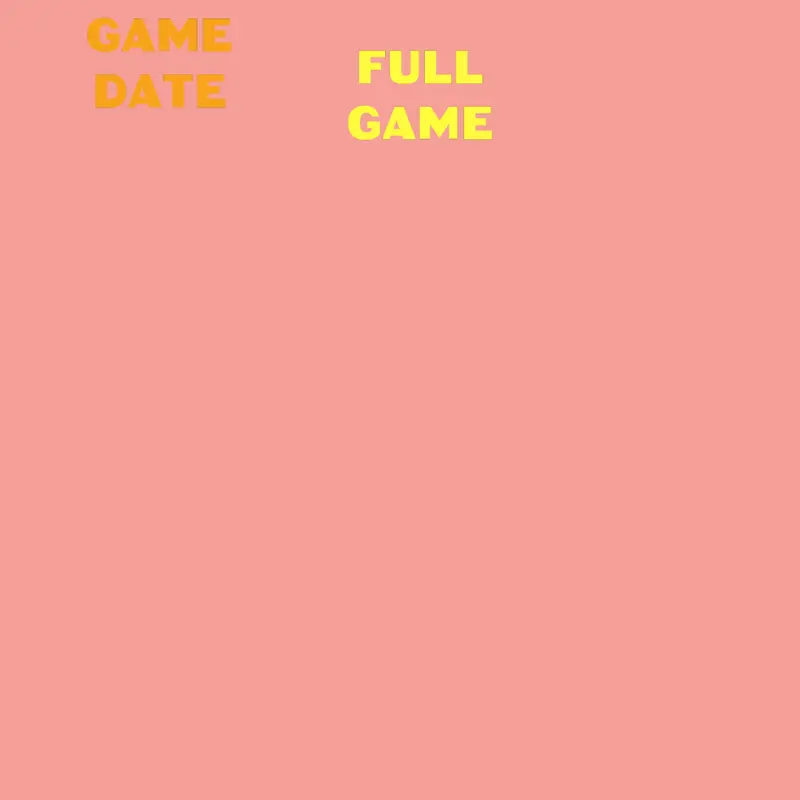 Game by @marchelete