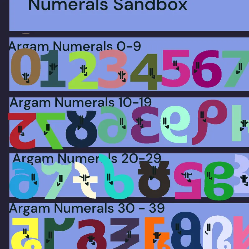 Game by @Ayonnaise_with_stro74
