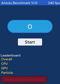 Antutu Benchmark V1.0 ( Beta )