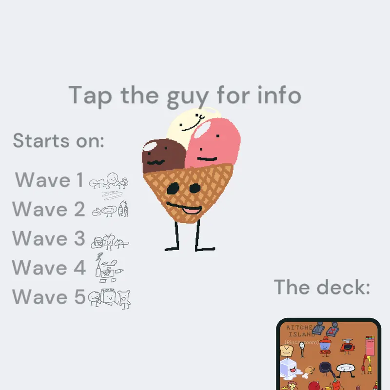 Game by @chemathecoolboy