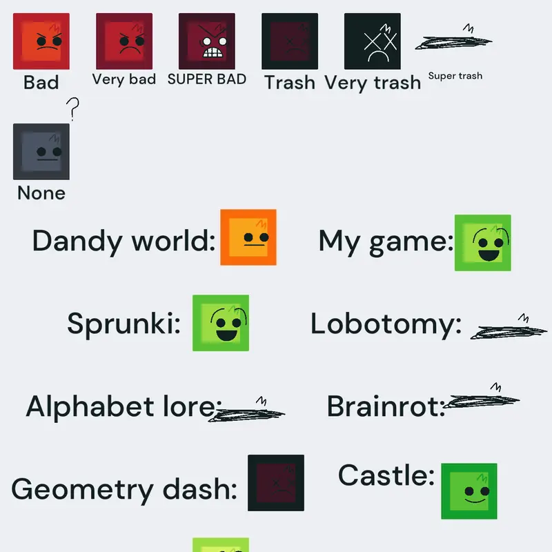 Game by @WOBLYWIGGLY