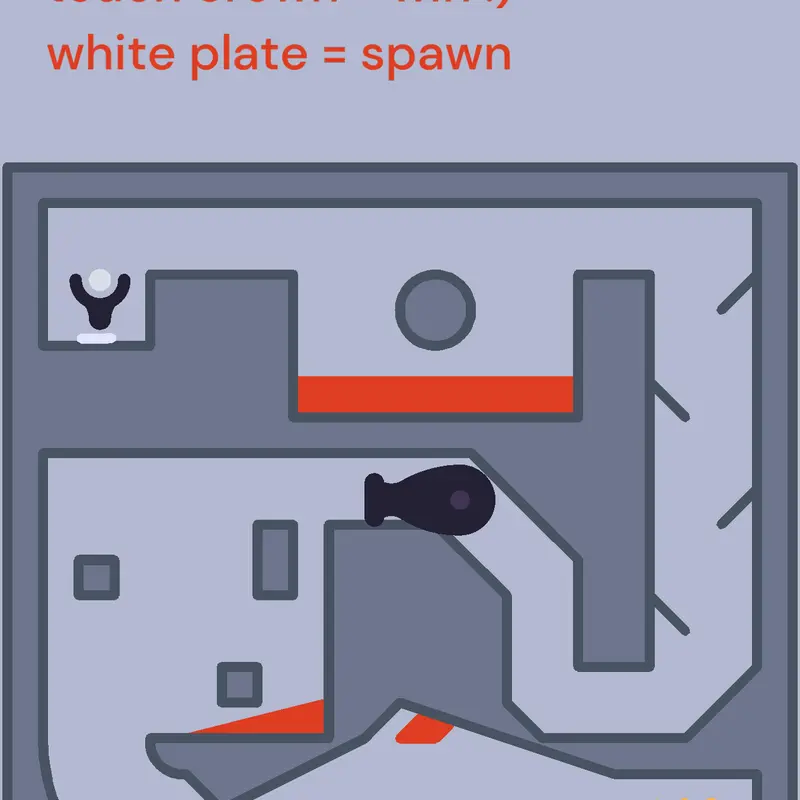 Game by @classic_sonic1994ofc