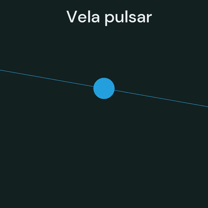 Game by @papasgatito