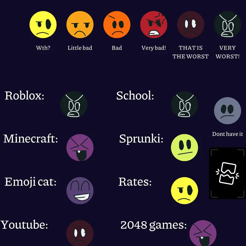Game by @Sarah_the_creator