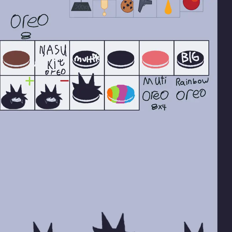 Game by @goloso1