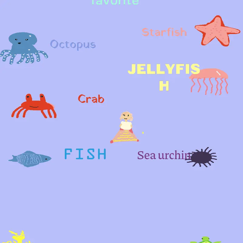 Game by @Joleylikessurgar