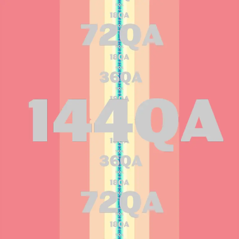 Game by @Dothi