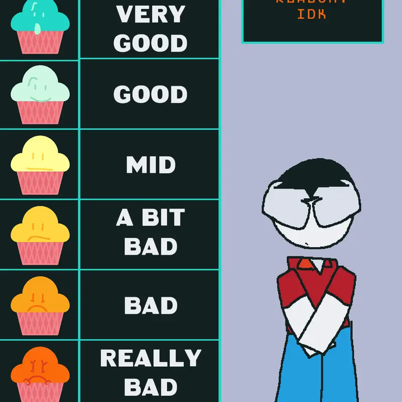 Game by @candi_muffin2763