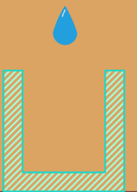 Drink water With Tilting your screen