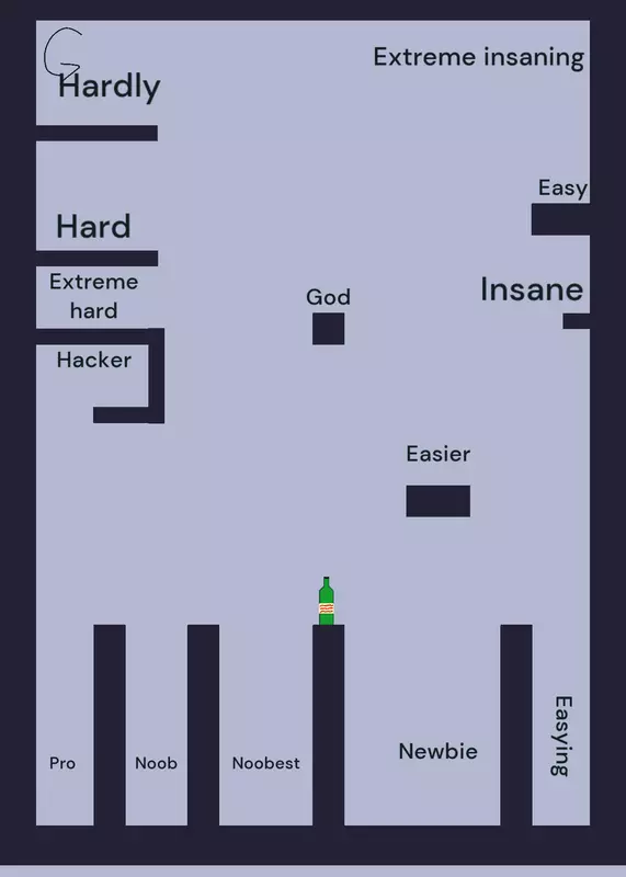 Game by @swedenwap2920