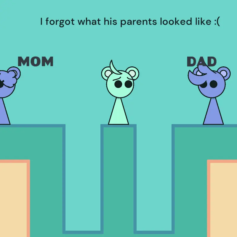 Game by @Maxthenotgreatguy
