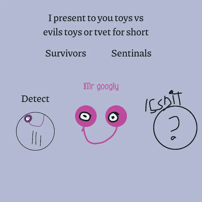 Game by @the_red_devil