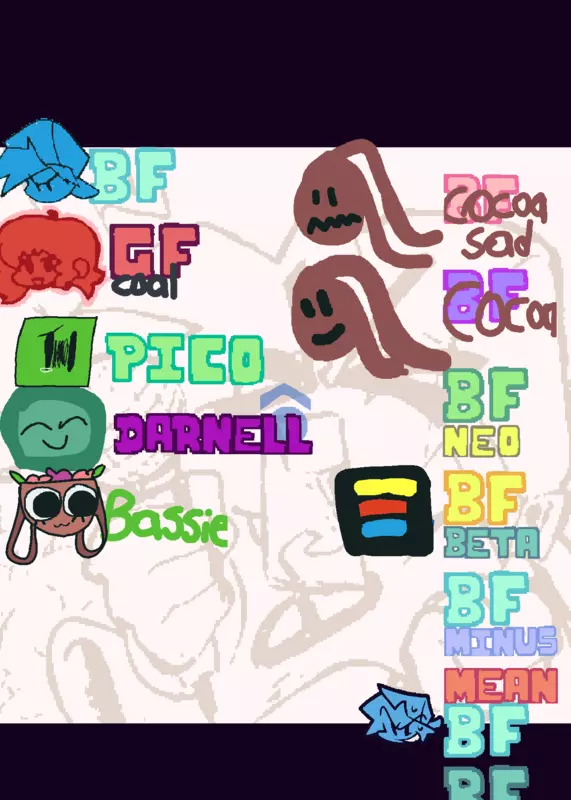 Fnf sound test by @mateo3747Roman