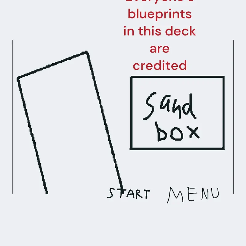 Sandbox by @testworld
