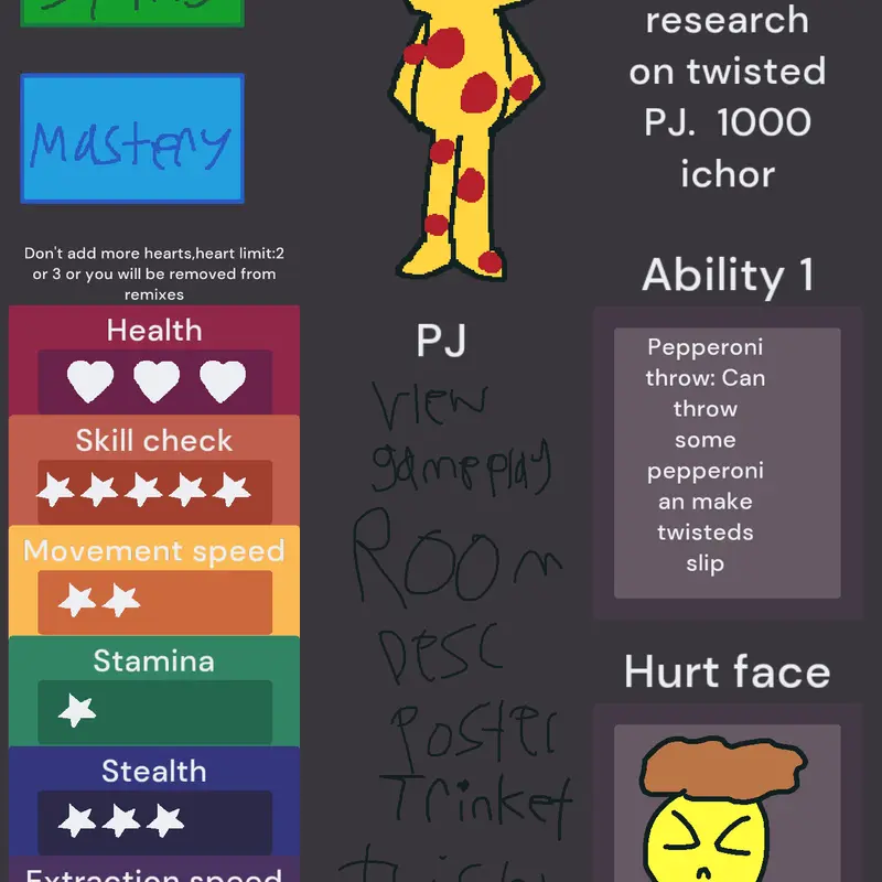 Game by @Breaker_Isyummy