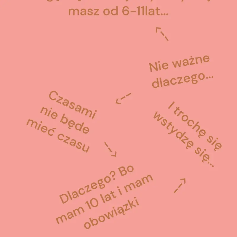 Game by @-Patryk-