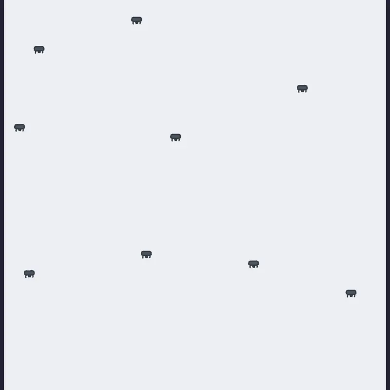Civilization Simulator by @DABWD