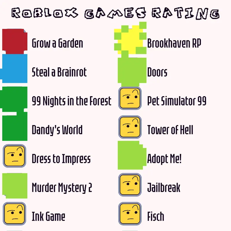 Game by @mary_chocolat